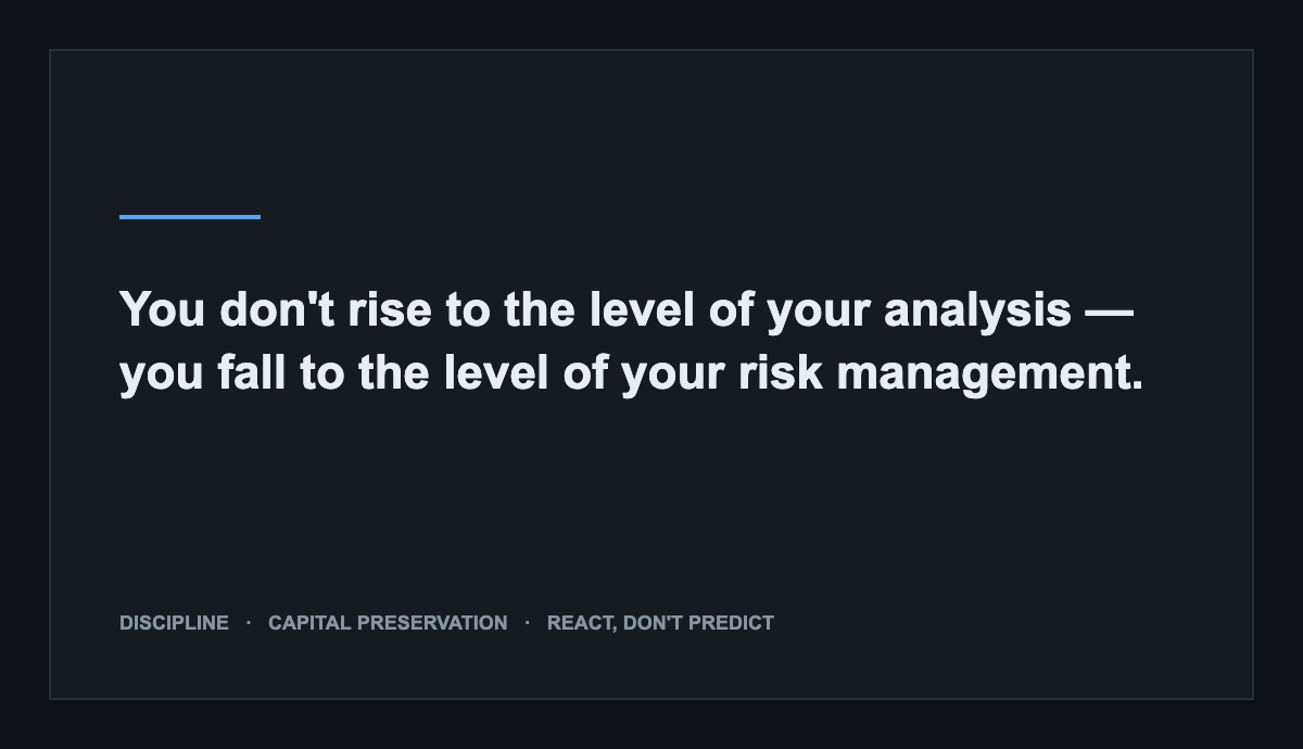 I Blew Up 3 Trading Accounts in 14 Months — Here’s What Actually Changed