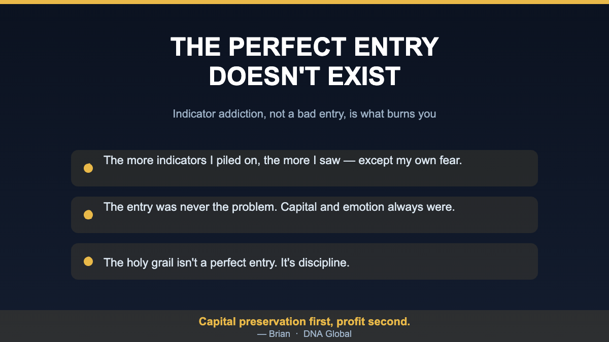 The Perfect Entry Doesn’t Exist