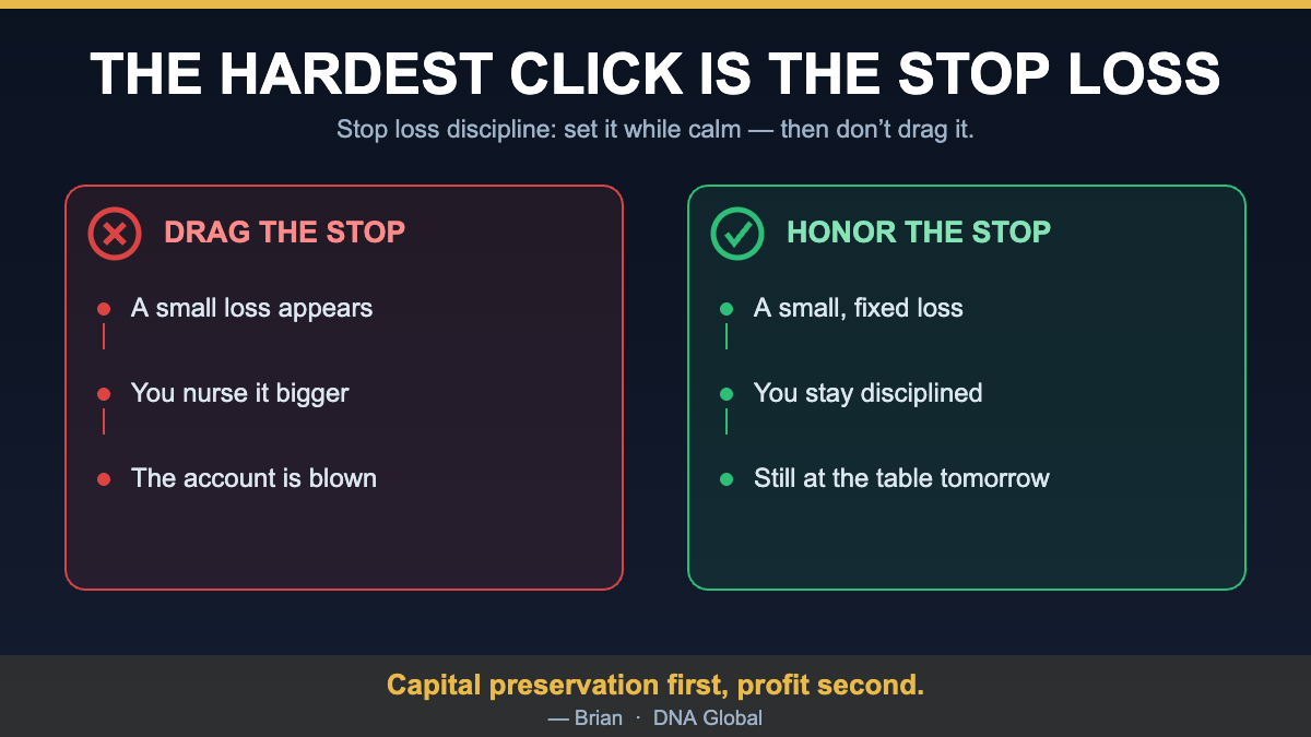 Cursor hovering over the Close button on a trading platform at night, finger frozen