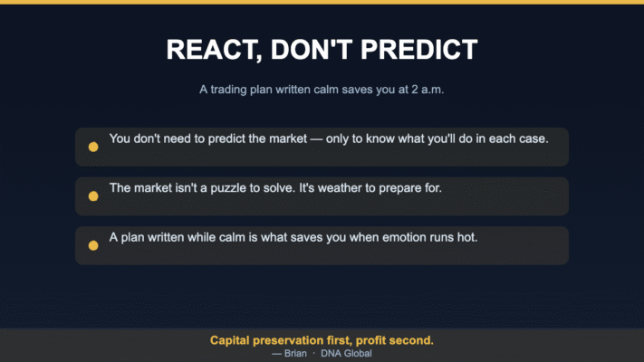 A handwritten trading plan on paper beside a candlestick chart